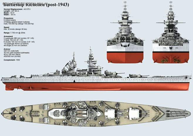 埃塞克斯★纳尔逊采集到军事武器