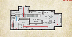 展厅布局动线