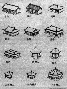 163.com 中国古建筑屋顶形式 1