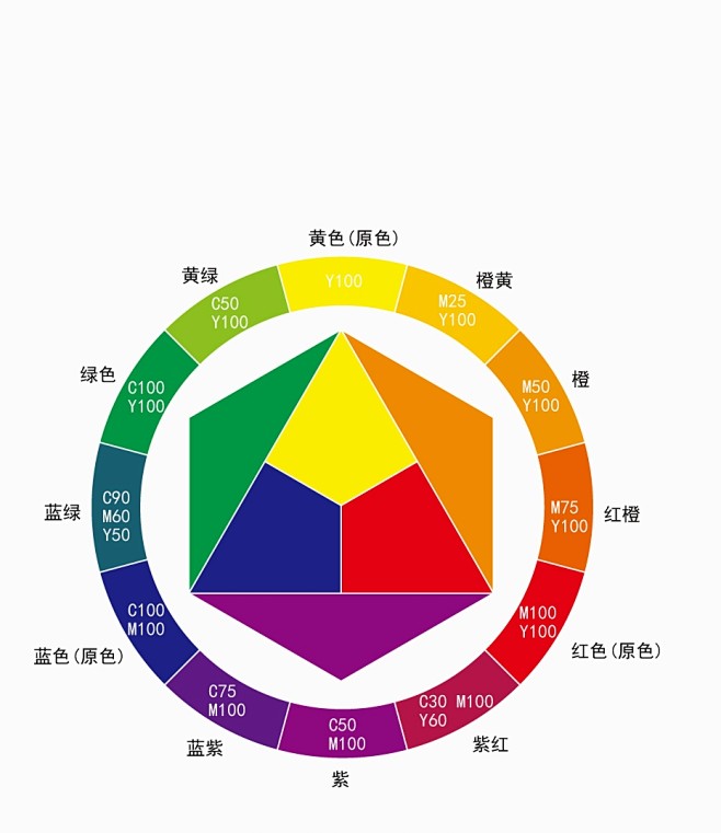 11:45:46色环配色 让色彩说慕蓝moxilin该采集也在以下画板加载更多