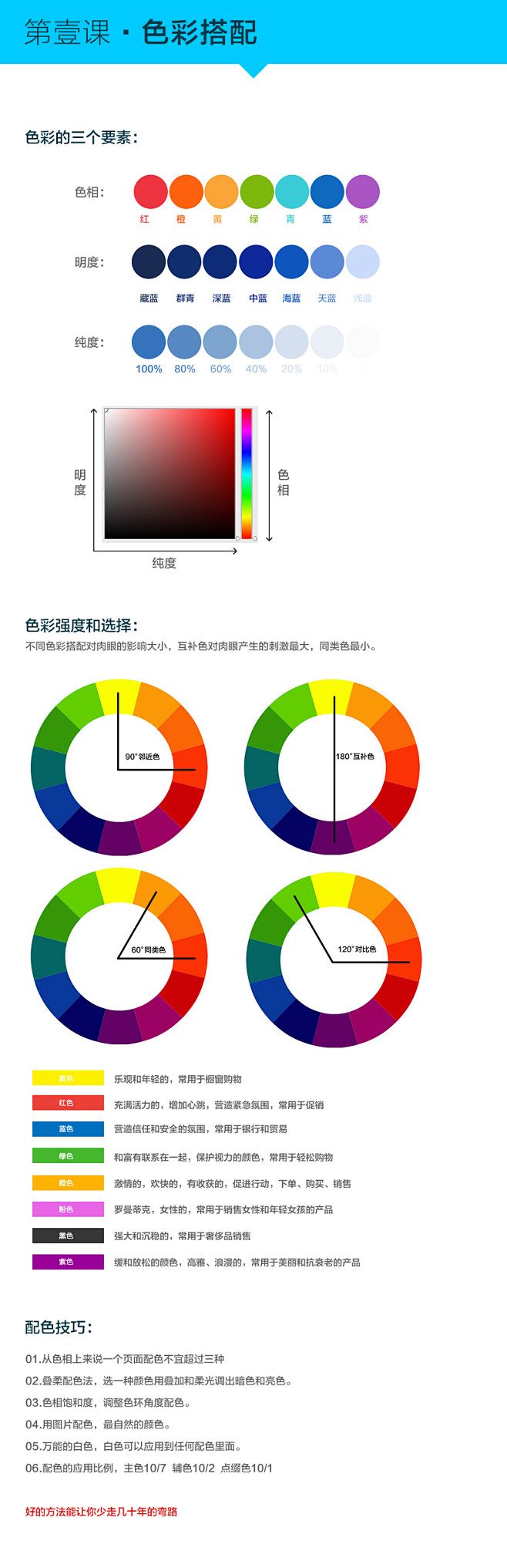 配色色卡对比色色环