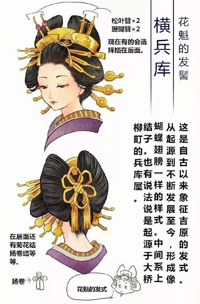裂桃式发髻日本艺妓日本发髻日本舞伎的发型日本艺伎动漫人物艺伎艺伎