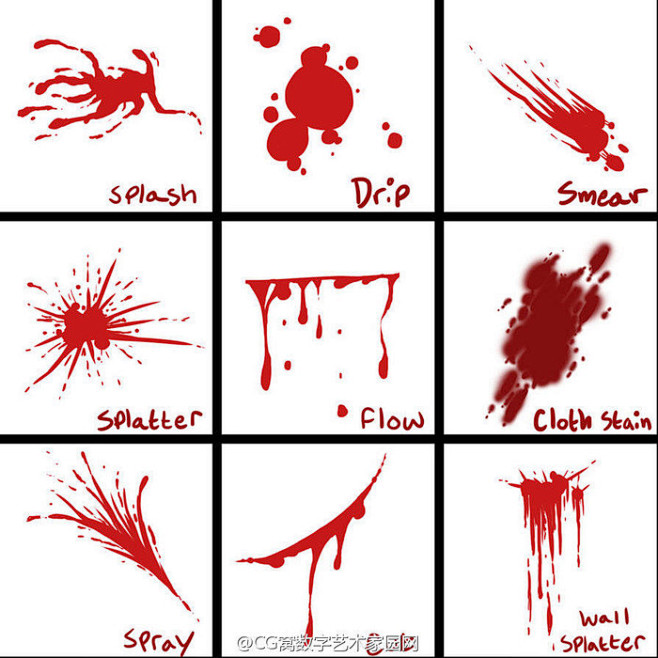 [cp#绘画教程 关于如何绘制血迹的.