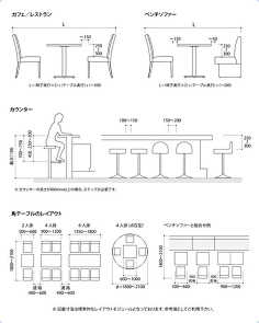 人体工程学 细节收口