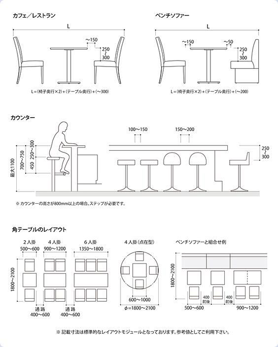餐厅的餐桌吧台布局尺寸参考图工装参考设计参考图