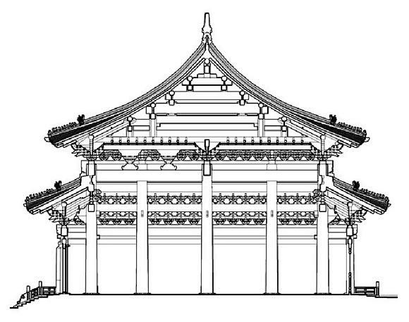 太庙大殿清殿堂式