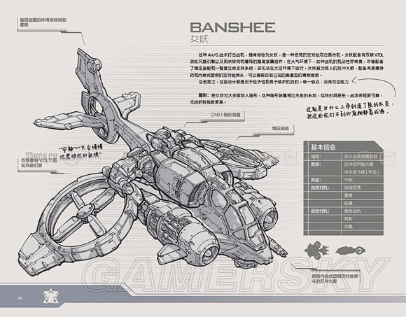 星际争霸2全种族单位图详解持续更新星际2吧百度贴吧