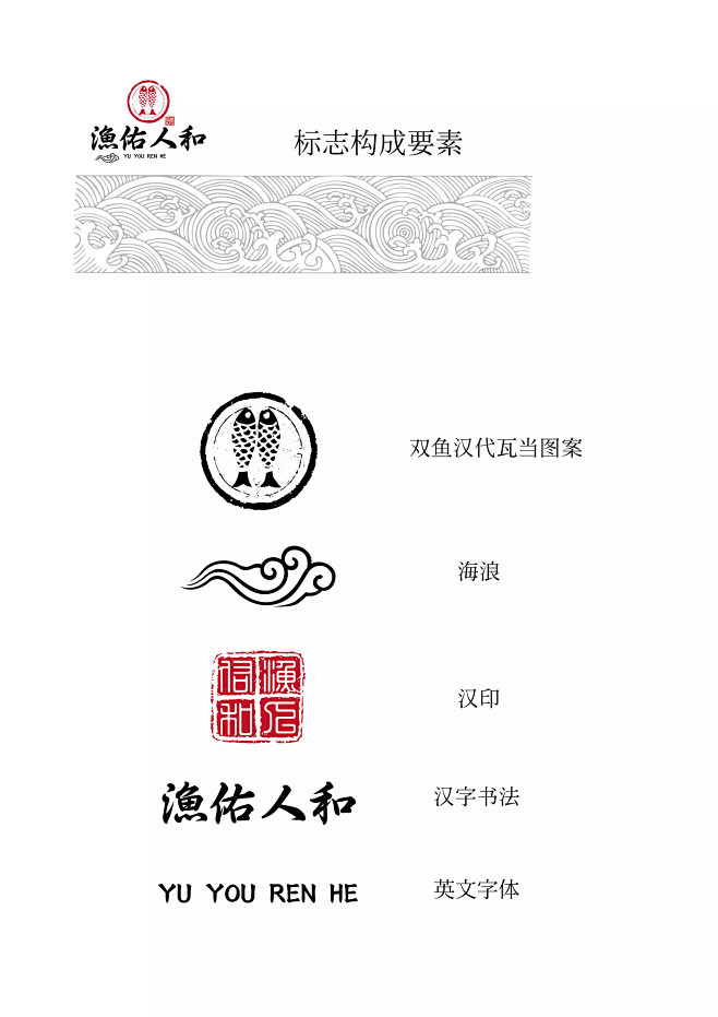 渔佑人和餐馆logo设计餐饮类1