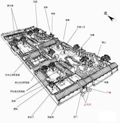 建筑庭院