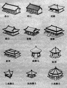 中国古代建筑的屋顶形式_东方建筑吧_百度贴吧是龙一啊采集到中式古代