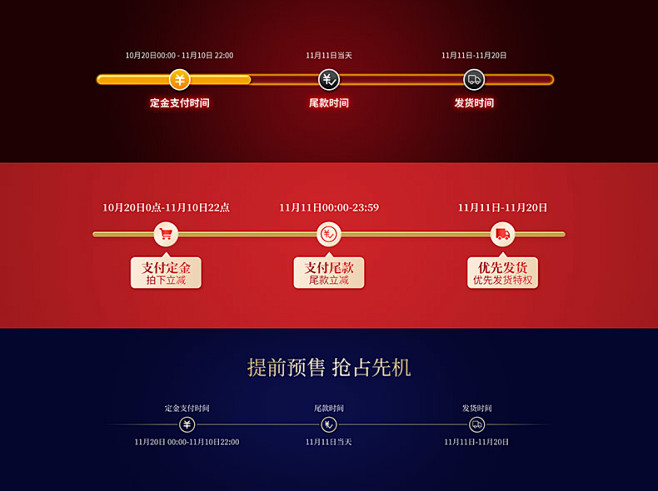 购物攻略进度条双11双十一双12双十二时间进度条时间轴618预售进度条