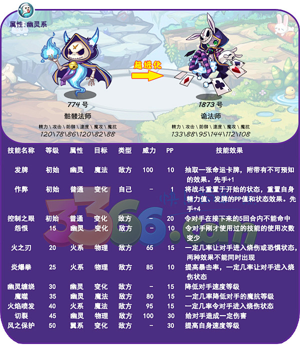 洛克王国诡法师技能表_幽系宠物 洛克王国,