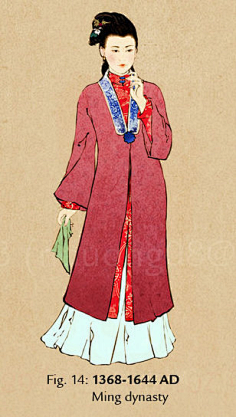 明朝服装