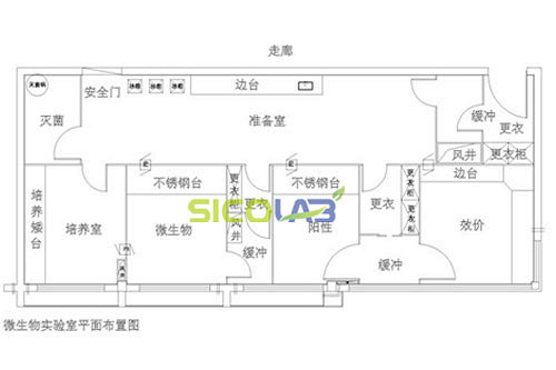 实验室平面设计