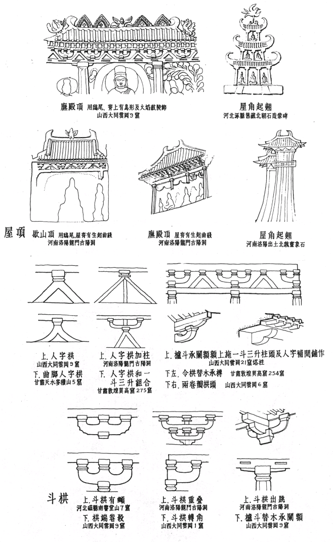 中国古建筑结构