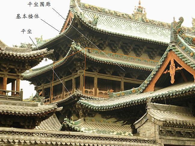 楼阁结构分析