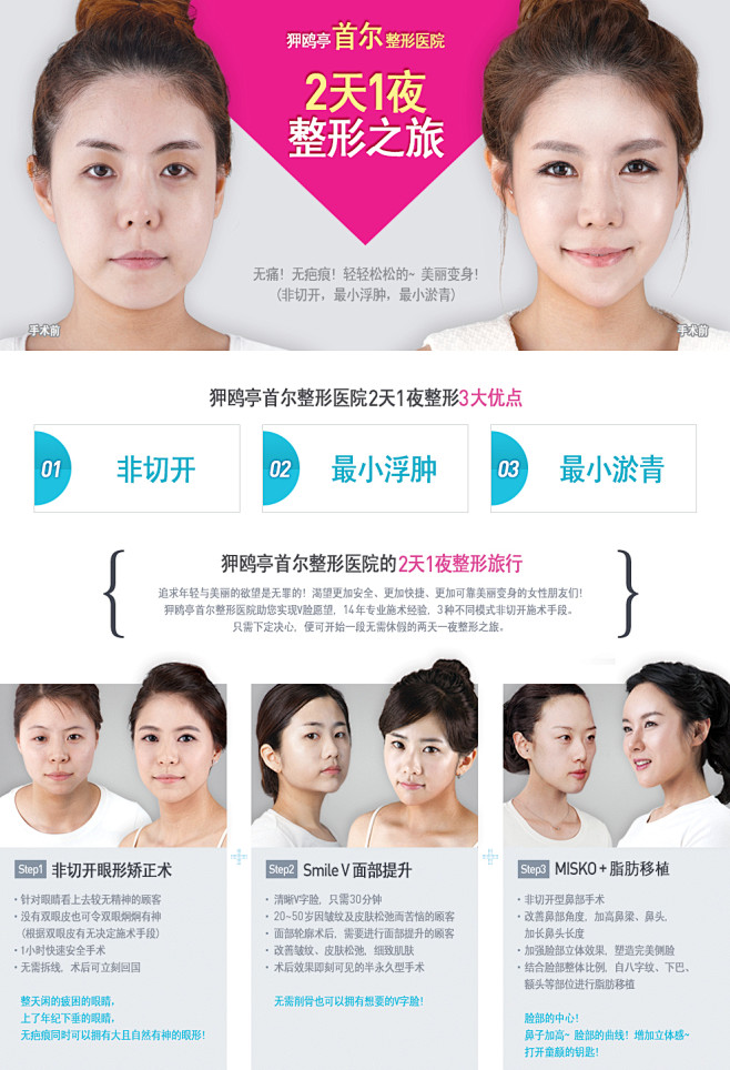 韩国首尔整形医院2天1夜整形之旅