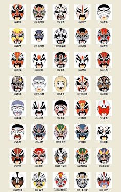 京剧脸谱中国元素