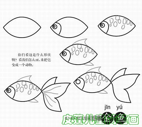 吃鱼儿的小虾米采集到儿童简笔画