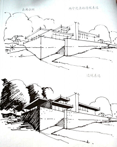 li-透视画法