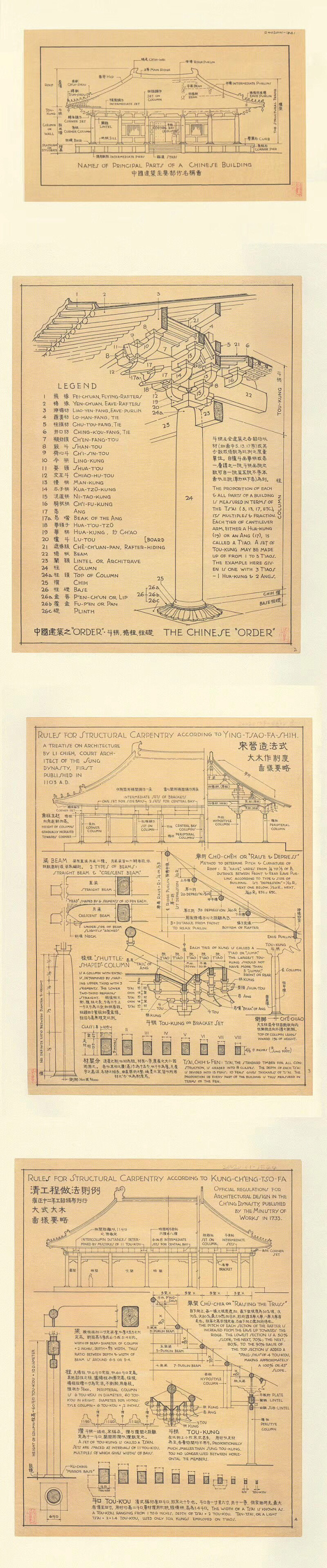 梁思成手绘-花瓣网|陪你做生活的设计师