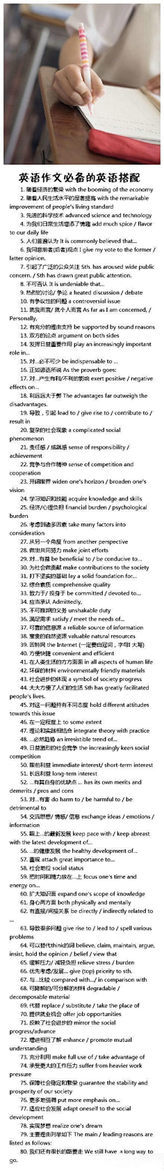 微英语采集到实用英语