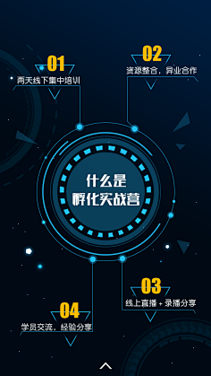 -无趣^_^采集到APP