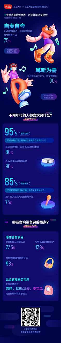 taidixionghexiaomaolv采集到淘宝首页