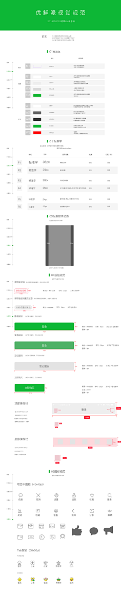 花芯不是花心采集到移动端设计规范