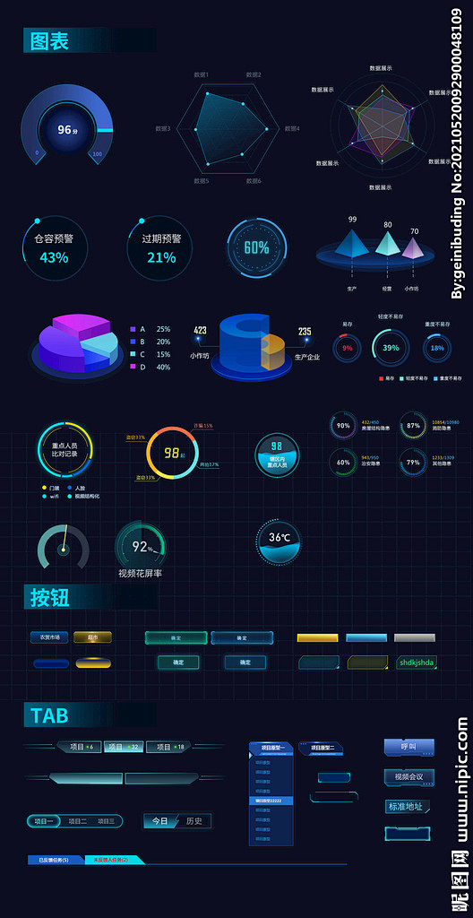 数据可视化图表组件控件