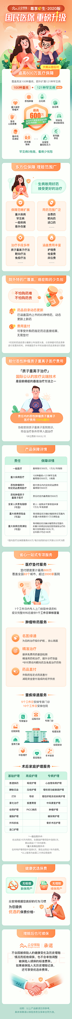 Progressivegrowth采集到积分规则