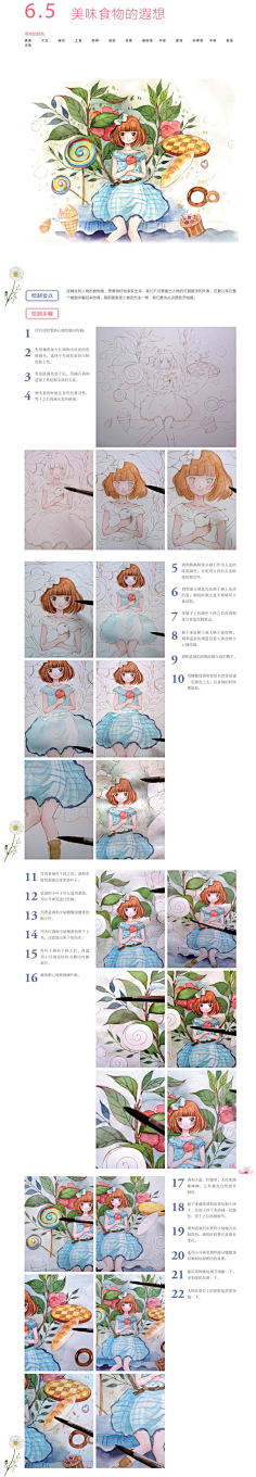 旧城嫣雨采集到各种教程 (´⊙ω⊙`)
