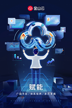 繁華過後沧殇采集到海报篇