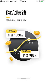 靓阿阿靓采集到App启动页/闪屏