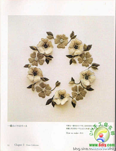 爱❤️翼云采集到刺绣作品