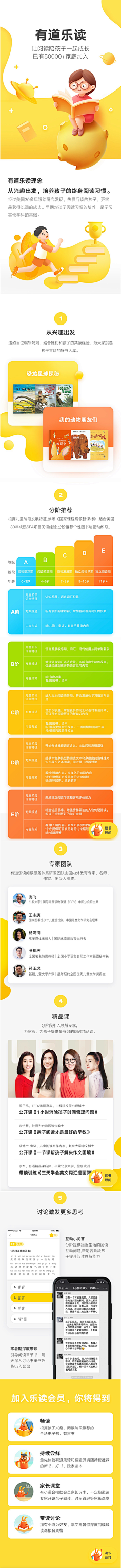 cSBiA_北极星采集到学习元素