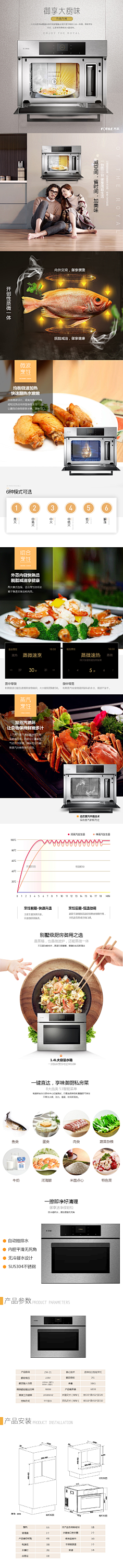 卡依采集到高逼格详情