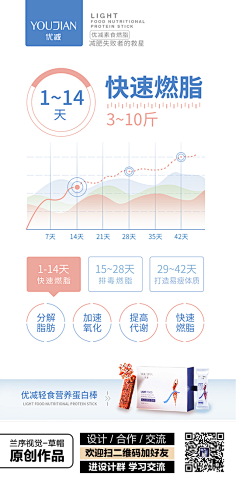 Miya_x采集到H5