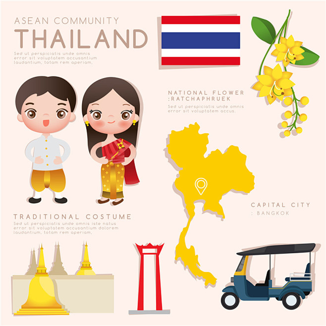 泰国人物简笔画简单图片