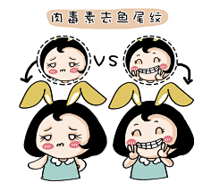 肖子铃采集到整形美容卡通
