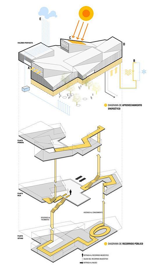 建筑高度分析图图片