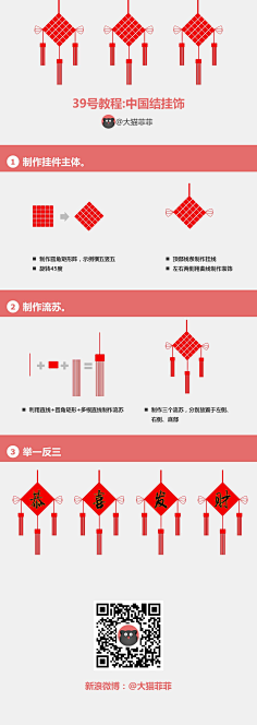 与时俱进奔小康采集到ps教程