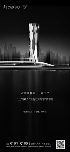 dalian煎饼采集到房地产海报