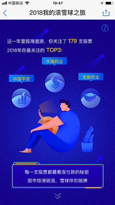 小怪兽小丫采集到H5页面