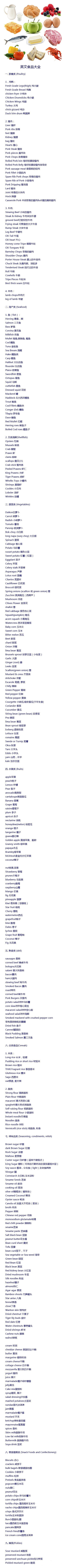 唯美英语采集到英语学习