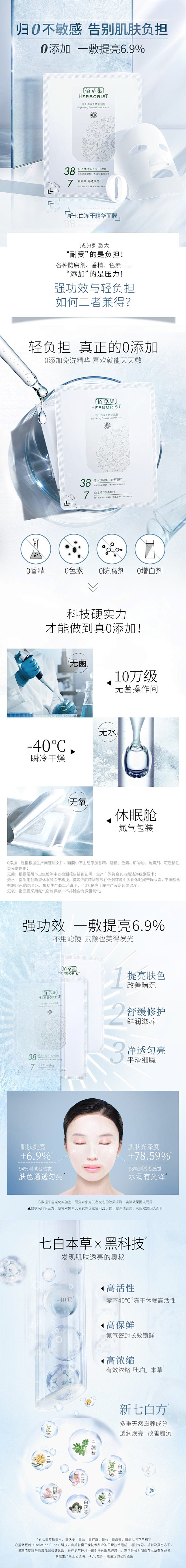 1994HMY采集到化妆品详情页