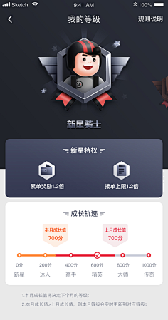 小小花园采集到APP 软件界面 icon