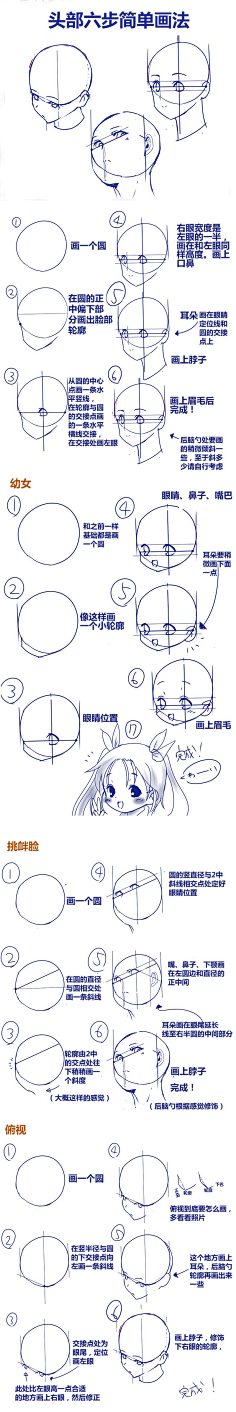 总总qg采集到过程