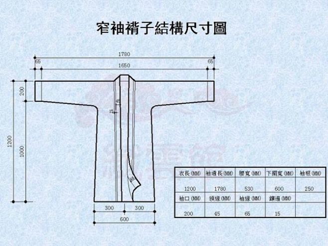 汉服裁剪