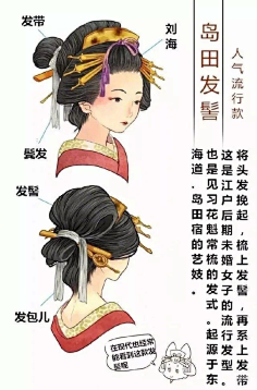 sky昊采集到教程